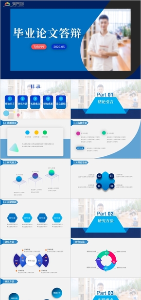 2020年畢業(yè)論文答辯開題報告課題研究問卷調(diào)查簡約通用模板