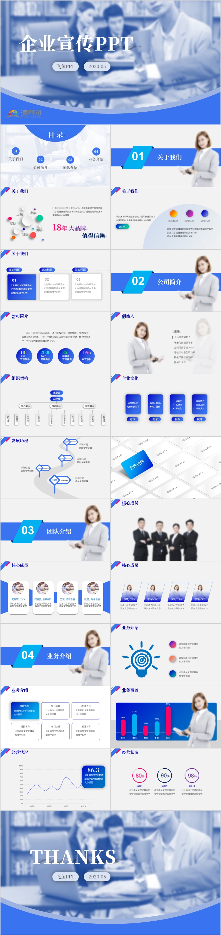 企業(yè)宣傳公司介紹品牌推廣企業(yè)策劃營銷推廣簡約扁平商務通用PPT模板