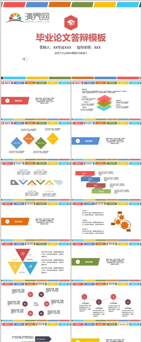 畢業(yè)生論文答辯、課題研究PPT模板