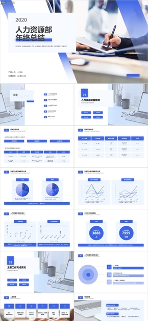 大氣高端2020.年人力資源年終總結ppt模板