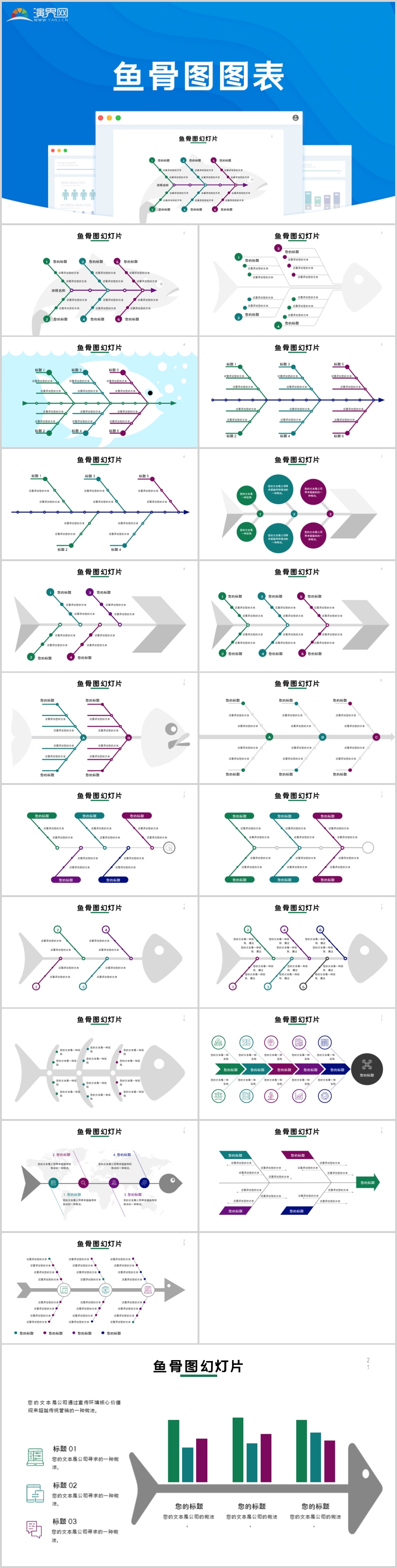 魚骨圖關(guān)系圖表PPT模板