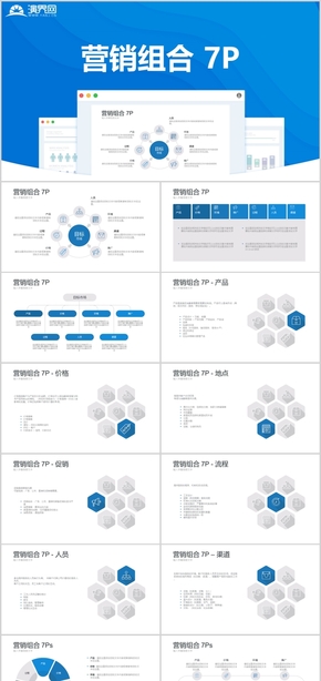 市場營銷7P企業(yè)文化發(fā)展戰(zhàn)略管理運營培訓PPT