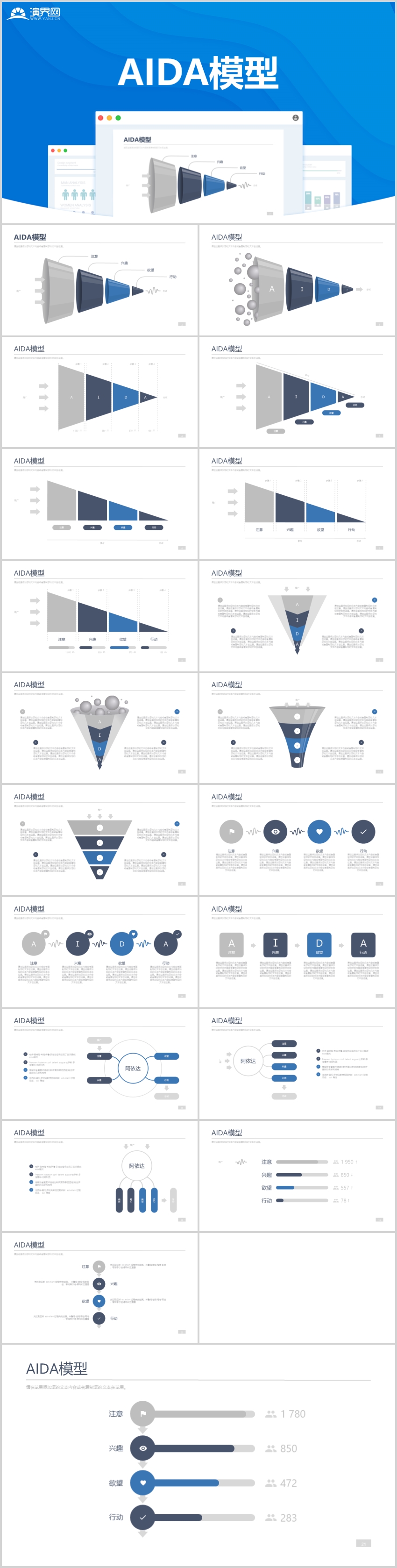 AIDA營銷模式推銷模式PPT圖表