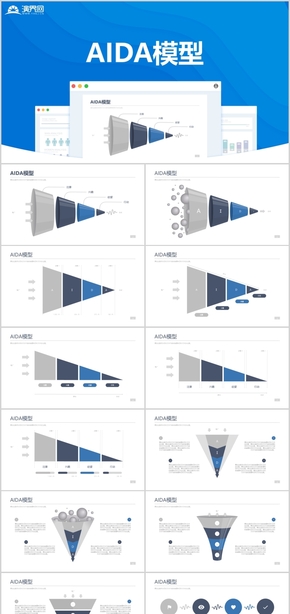 AIDA營(yíng)銷(xiāo)模式推銷(xiāo)模式PPT圖表