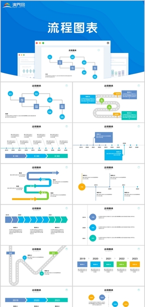 流程圖企業(yè)流程圖業(yè)務(wù)流程圖企業(yè)歷程PPT圖表