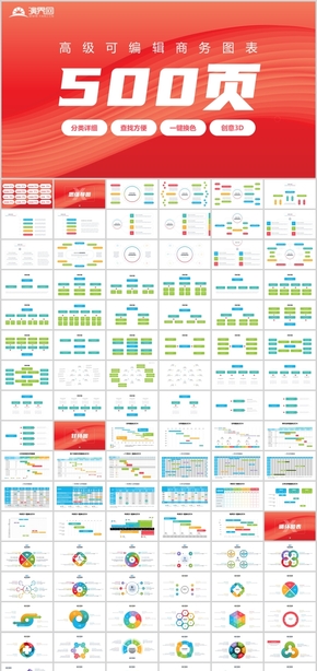500頁(yè)商務(wù)圖表思維導(dǎo)圖甘特圖流程循環(huán)聚合發(fā)散時(shí)間線(xiàn)封閉漏斗階梯樹(shù)狀圖矩陣圓環(huán)組織結(jié)構(gòu)合集PPT