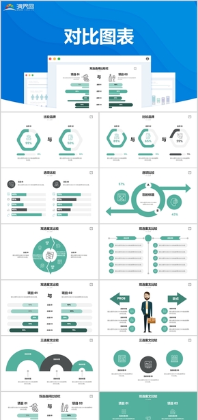 大氣藍(lán)色原創(chuàng)對(duì)比關(guān)系邏輯圖表