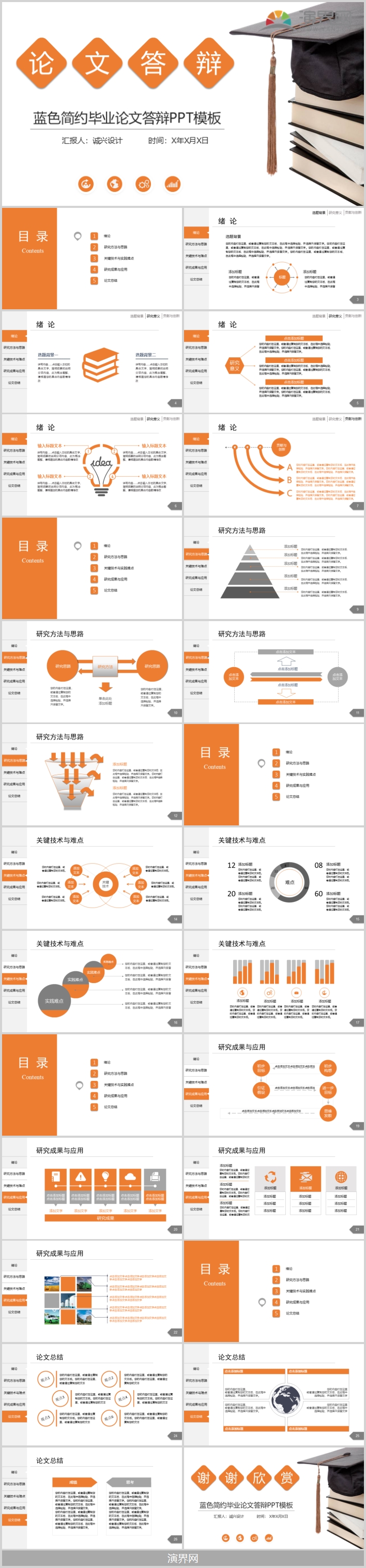 橙色活力簡約論文答辯PPT模版