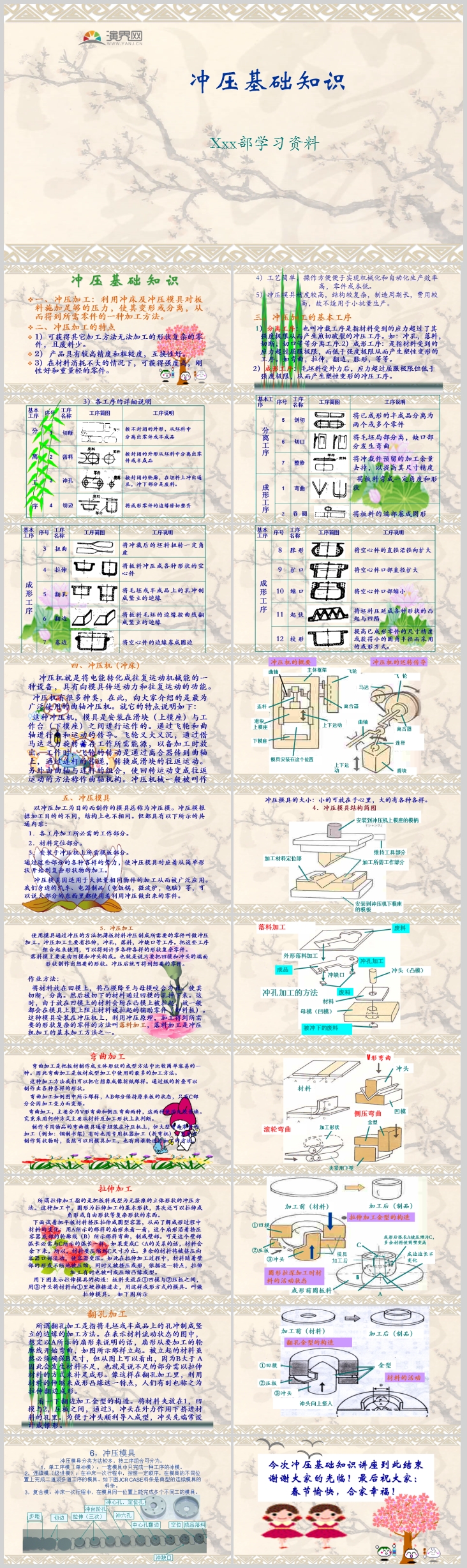 沖壓基礎知識學習培訓課件