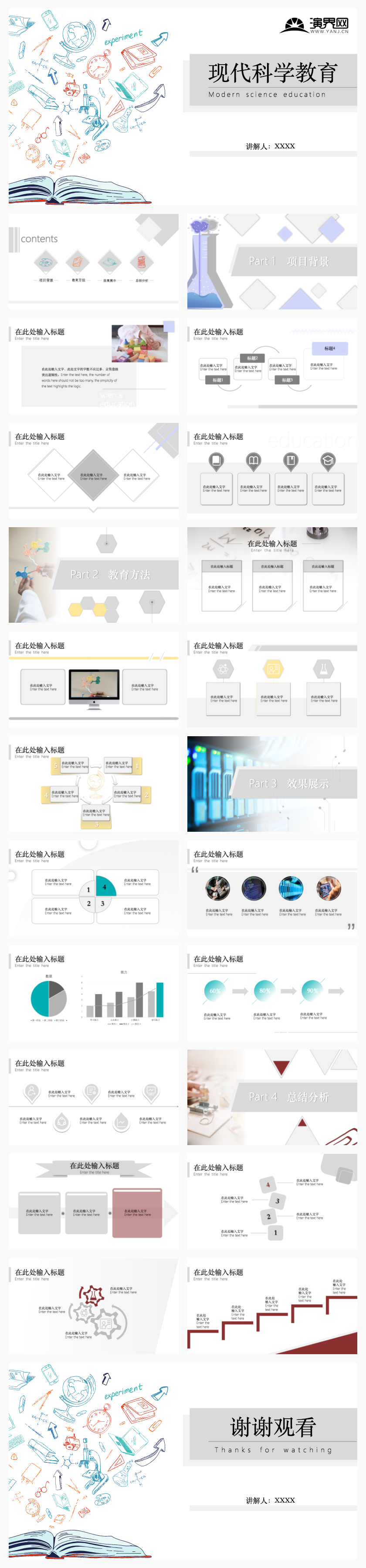 現(xiàn)代科學(xué)教育PPT模板