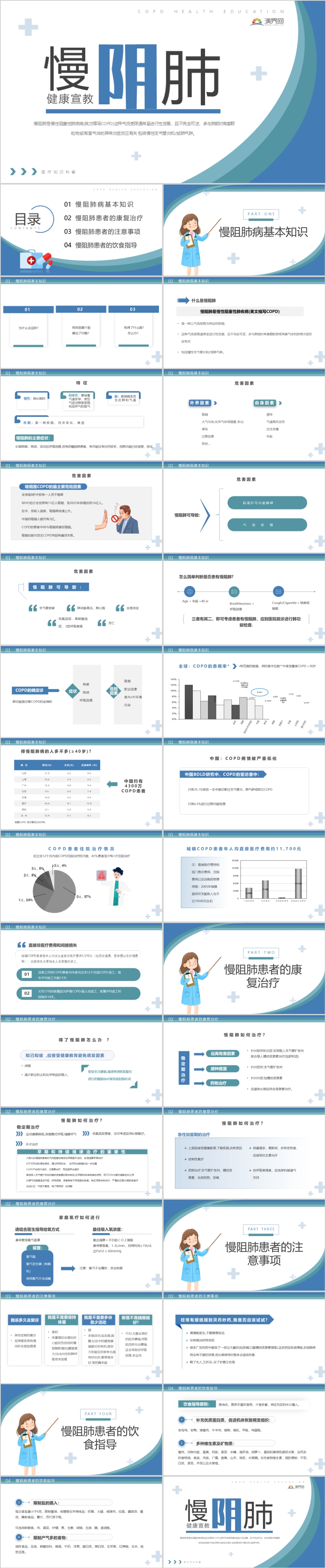 健康教育主題-慢性阻塞性肺疾病(慢阻肺)知識(shí)學(xué)習(xí)PPT.pptx