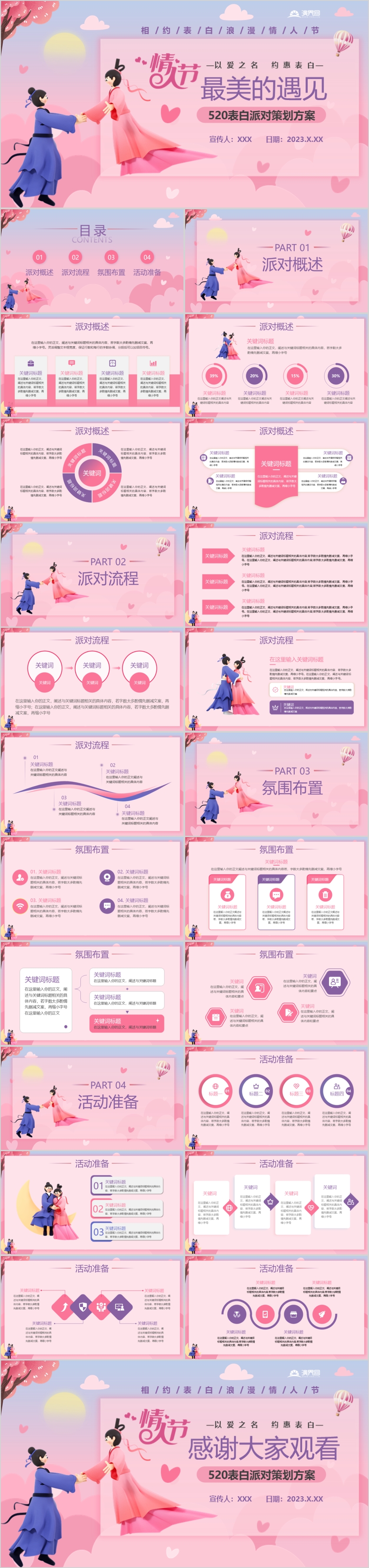 520、情人節(jié)營(yíng)銷活動(dòng)策劃PPT模板