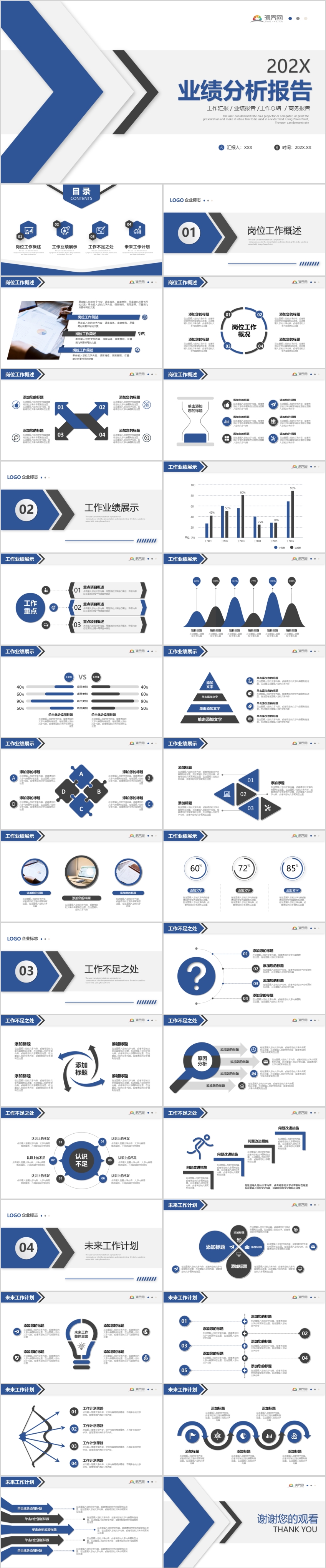 大氣簡(jiǎn)約業(yè)績(jī)分析報(bào)告工作匯報(bào)總結(jié)ppt模板