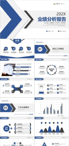 大氣簡約業(yè)績分析報告工作匯報總結ppt模板