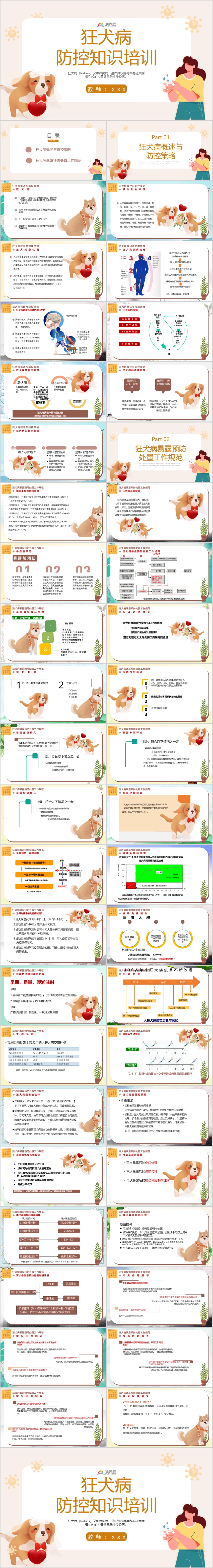 插畫風(fēng)狂犬病防控知識培訓(xùn)PPT課件