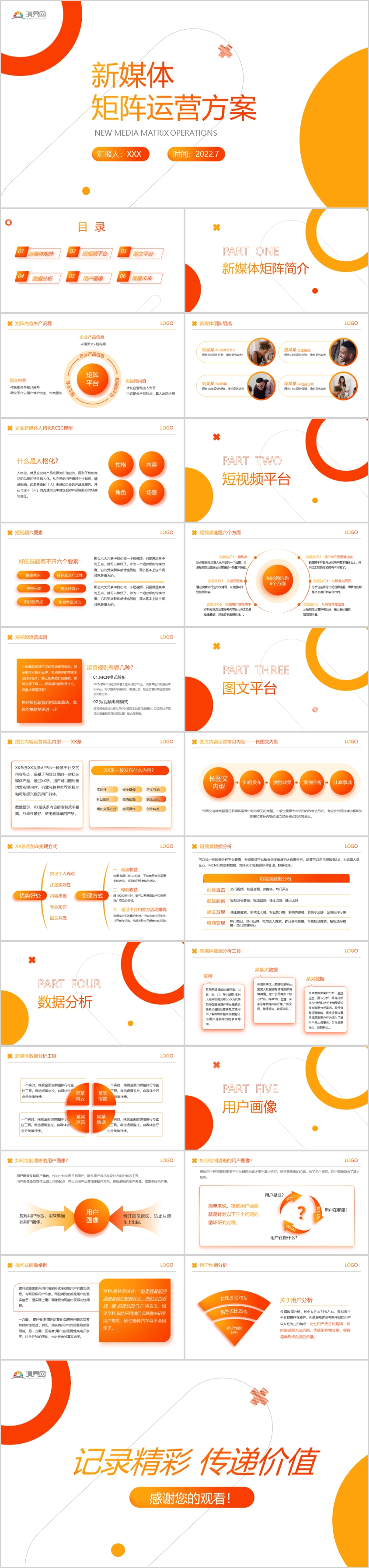橙色簡約風(fēng)新媒體矩陣運營方案PPT