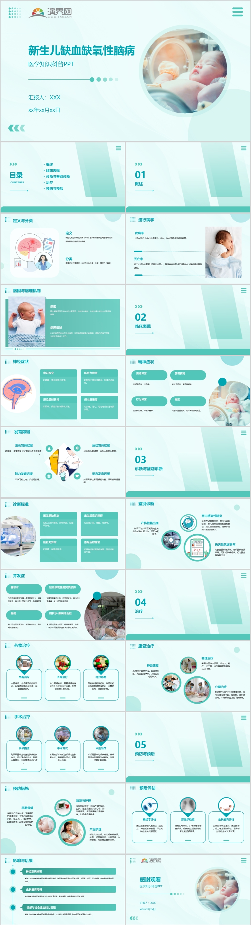 新生兒缺血缺氧性腦病醫(yī)學(xué)知識科普PPT
