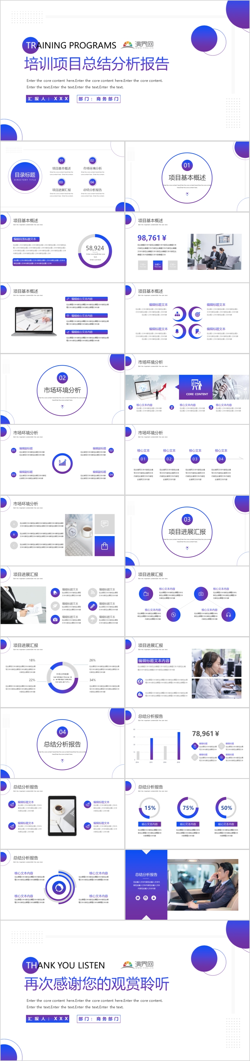 藍紫漸變簡約企業(yè)培訓項目分析報告ppt模板