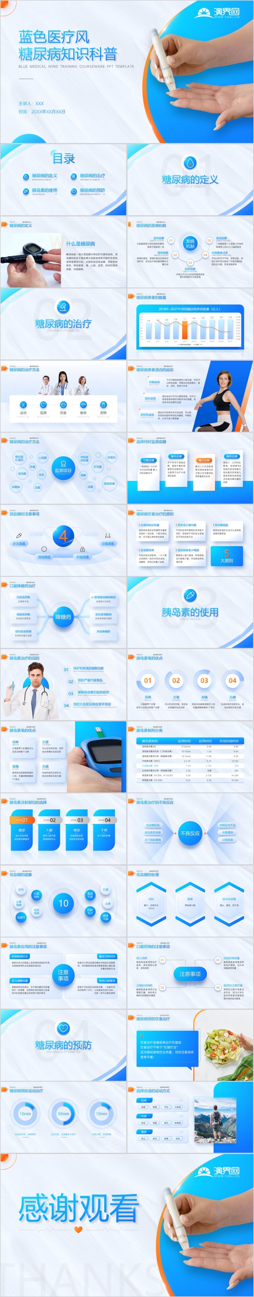 藍色醫(yī)療風糖尿病知識科普PPT