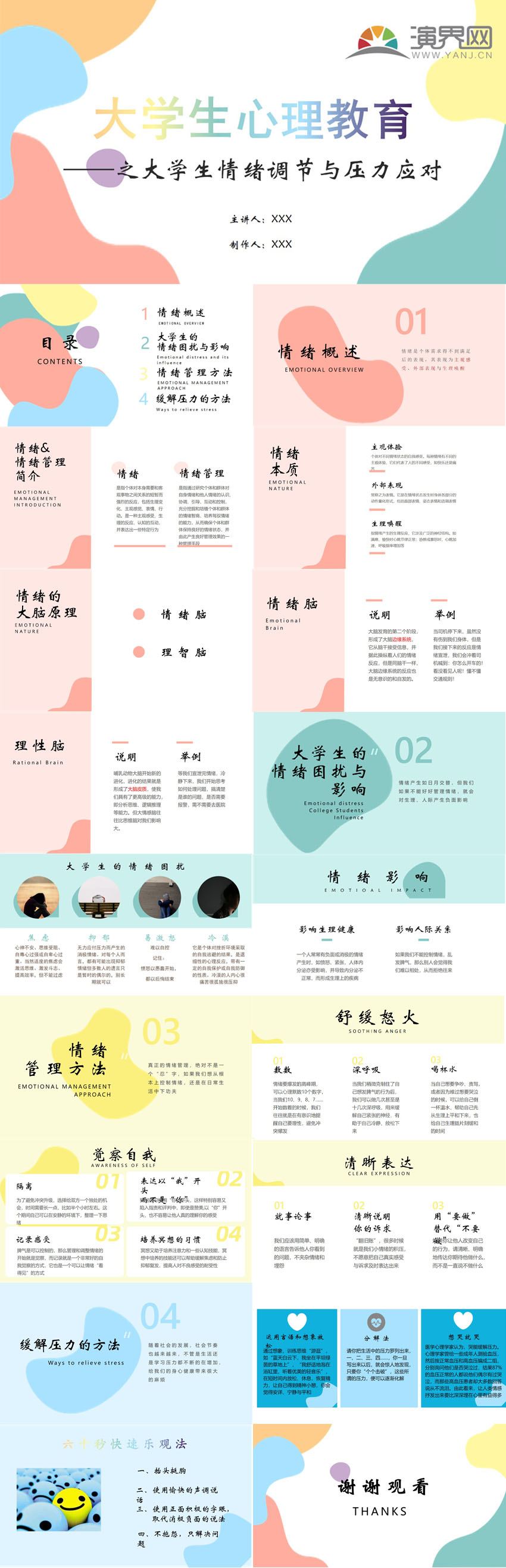 大學(xué)生心理健康之大學(xué)生情緒調(diào)節(jié)與壓力應(yīng)對(duì)
