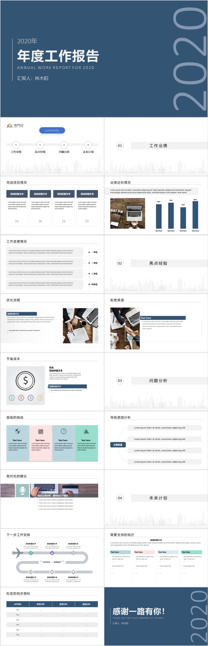 清新藍(lán)簡約風(fēng)年度工作匯報(bào)年終總結(jié)PPT模板