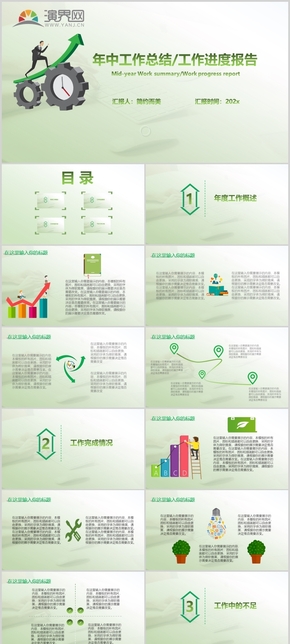 簡約商務風扁平化漸變綠色年度工作總結(jié)年中報告匯報PPT模板