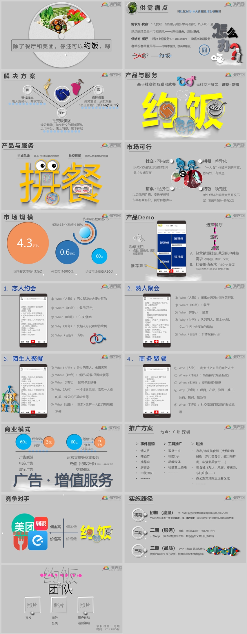 10創(chuàng)業(yè)計(jì)劃書、商業(yè)路演、創(chuàng)業(yè)大賽、融資PPT