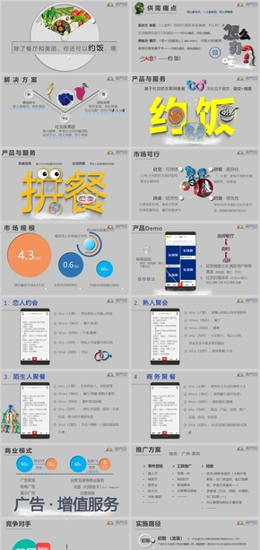 10創(chuàng)業(yè)計(jì)劃書、商業(yè)路演、創(chuàng)業(yè)大賽、融資PPT