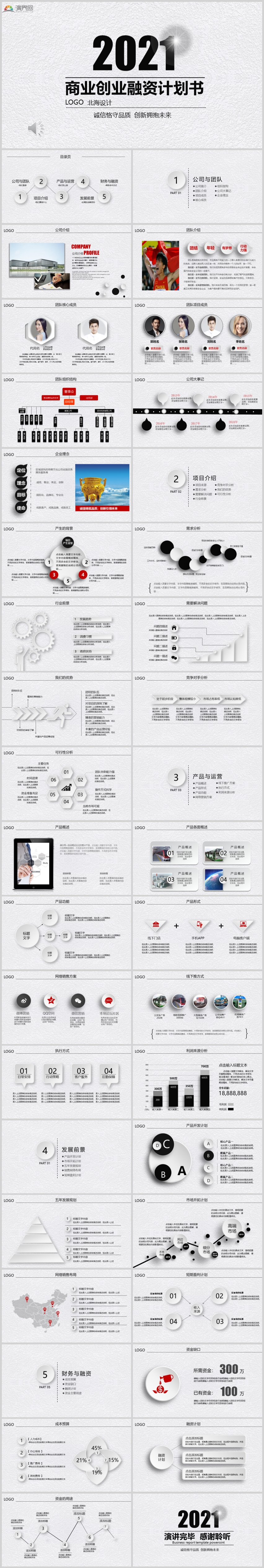 2021白色商務(wù)簡約風(fēng)商業(yè)創(chuàng)業(yè)融資計(jì)劃書模板