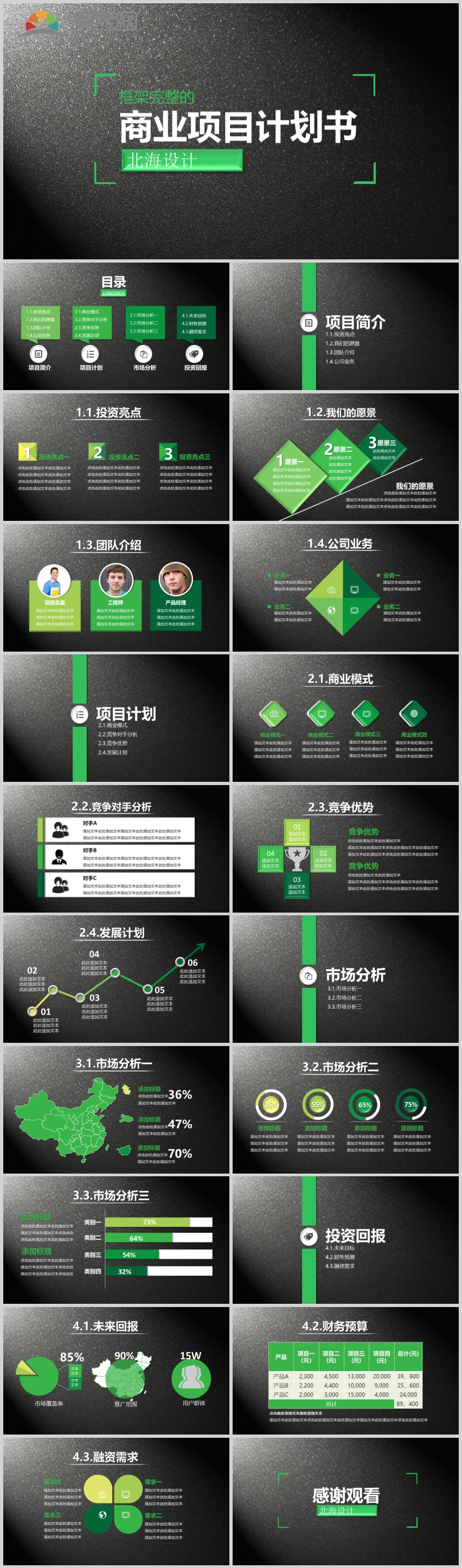 2021綠色商務風商業(yè)項目計劃書通用PPT模板