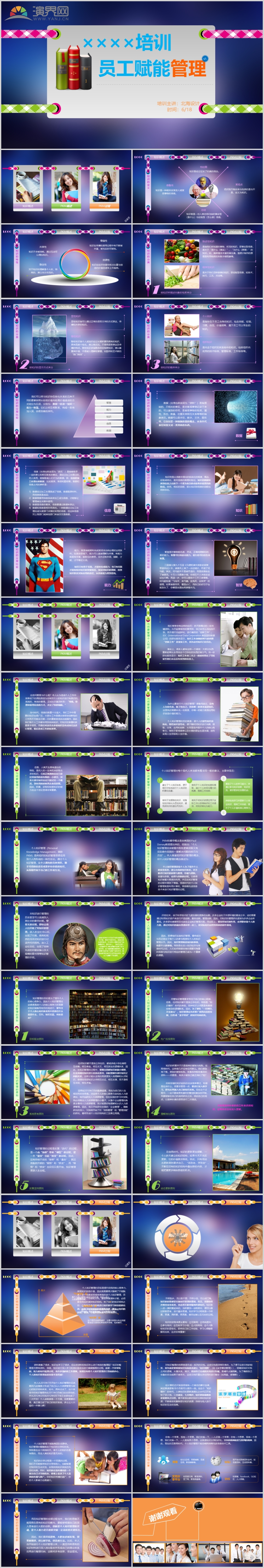 藍色深邃員工培訓PPT模板