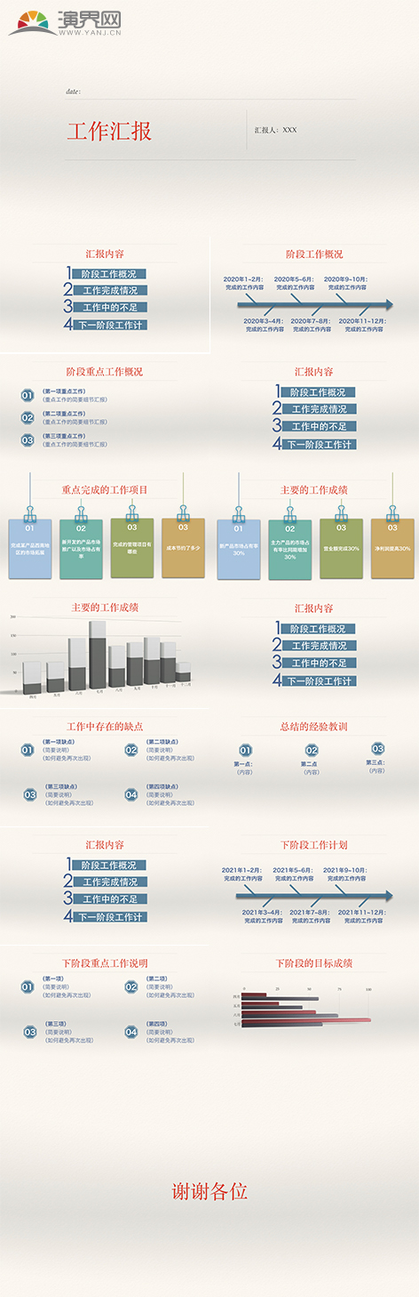 暖黃色扁平極簡工作匯報keynote模板