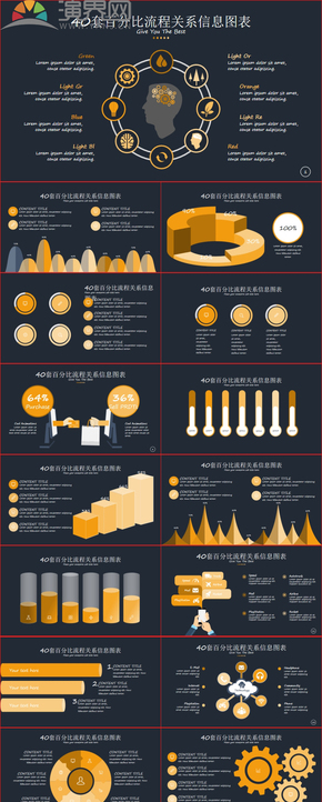 40套百分比流程關系信息PPT圖表