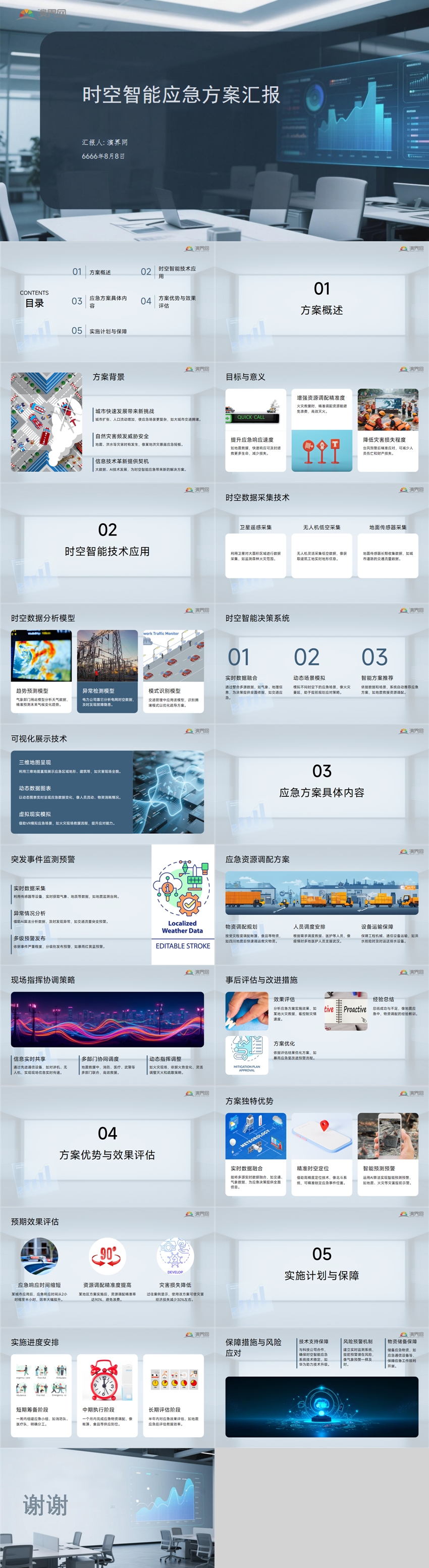 藍色商務通用時空智能應急解決方案匯報PPT模板