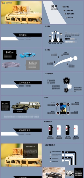 藍(lán)調(diào)汽車(chē)行業(yè)匯報(bào)PPT