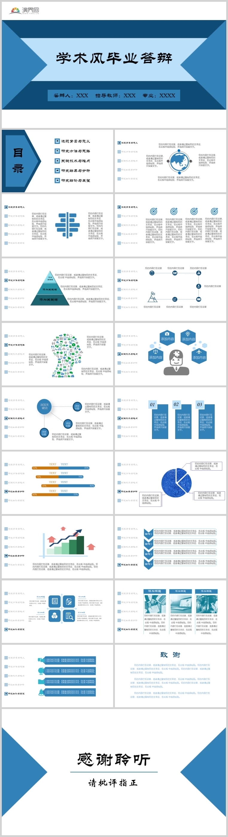 藍(lán)色學(xué)術(shù)風(fēng)畢業(yè)論文畢業(yè)答辯PPT模板
