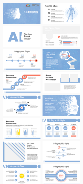 人工智能高科技PPT模板