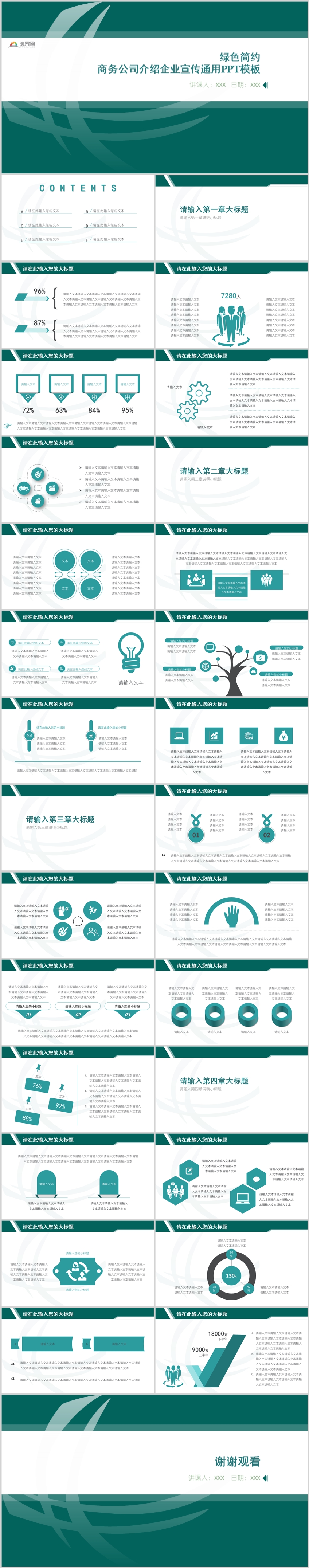 綠色簡(jiǎn)約商務(wù)公司介紹企業(yè)宣傳通用PPT模板