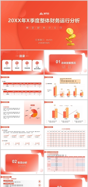 20XX年X季度經濟質量運行分析