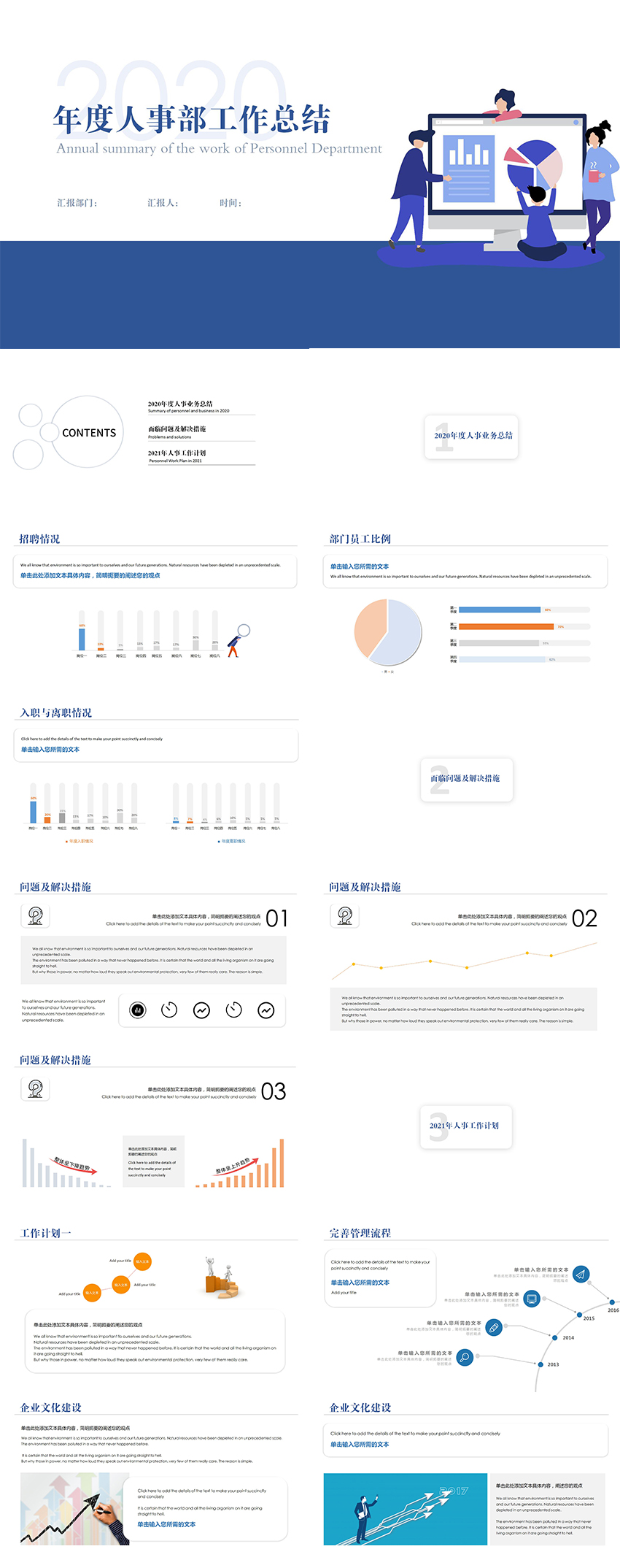 企業(yè)年度人事數(shù)據(jù)報告PPT模板