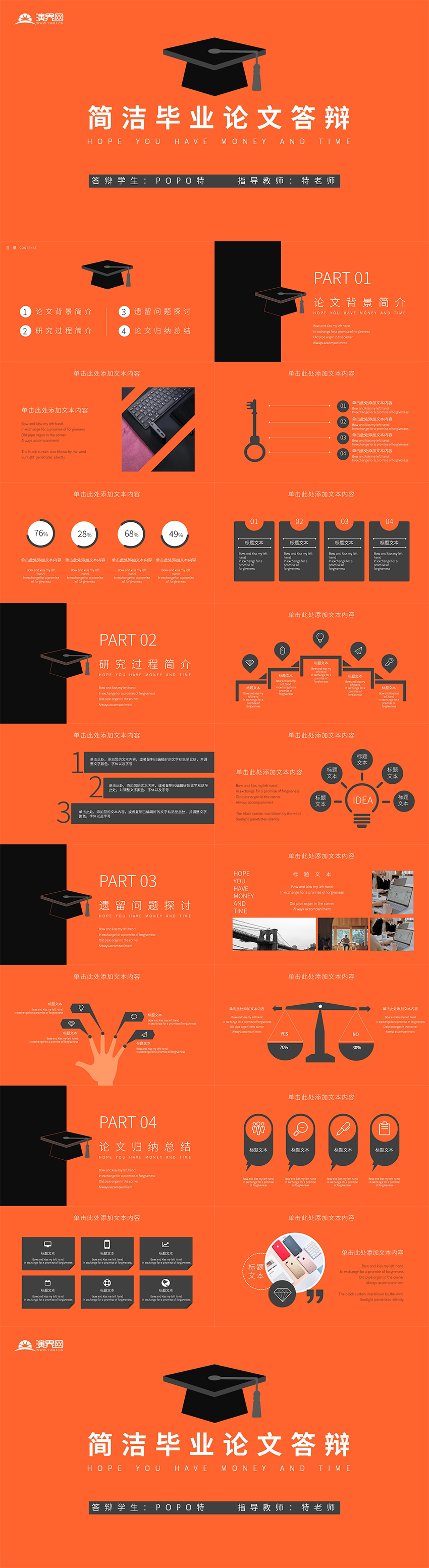 簡潔畢業(yè)論文答辯PPT模板