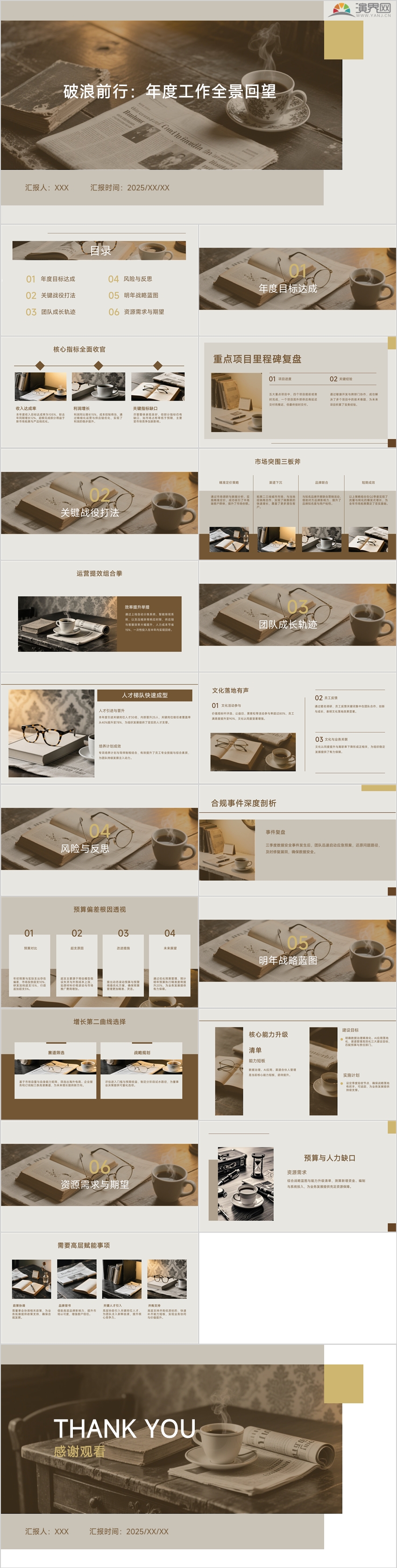 棕白復(fù)古高級(jí)簡(jiǎn)約商務(wù)總結(jié)匯報(bào)通用PPT模板
