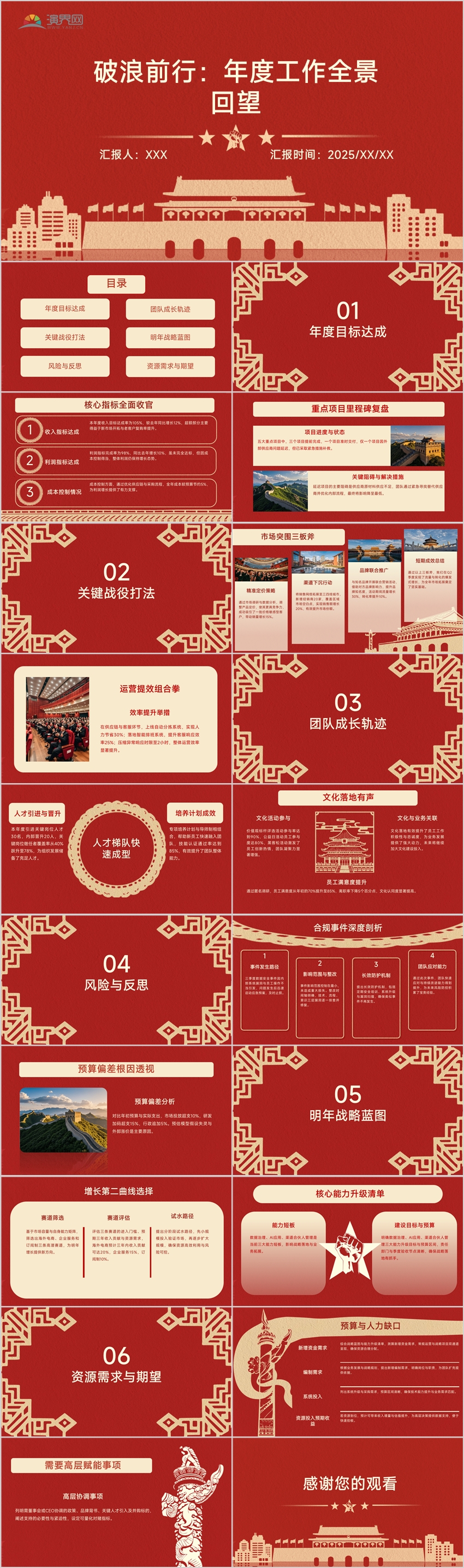 紅色黨政風(fēng)總結(jié)計(jì)劃匯報(bào)PPT模板