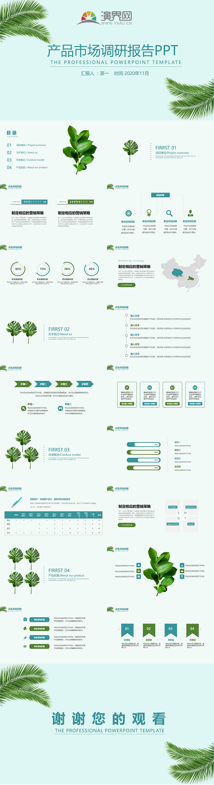 產(chǎn)品市場(chǎng)調(diào)研報(bào)告--綠色小清新--樹(shù)葉元素--報(bào)告總結(jié)ppt