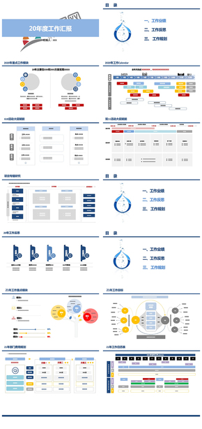 藍(lán)色扁平電商互聯(lián)網(wǎng)工作匯報年終總結(jié)PPT模板
