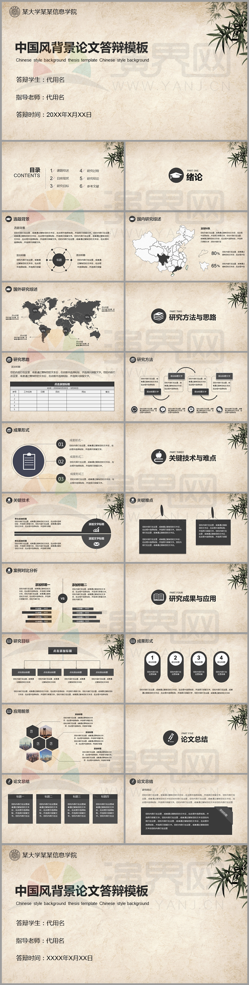 中國風(fēng)論文答辯PPT模板