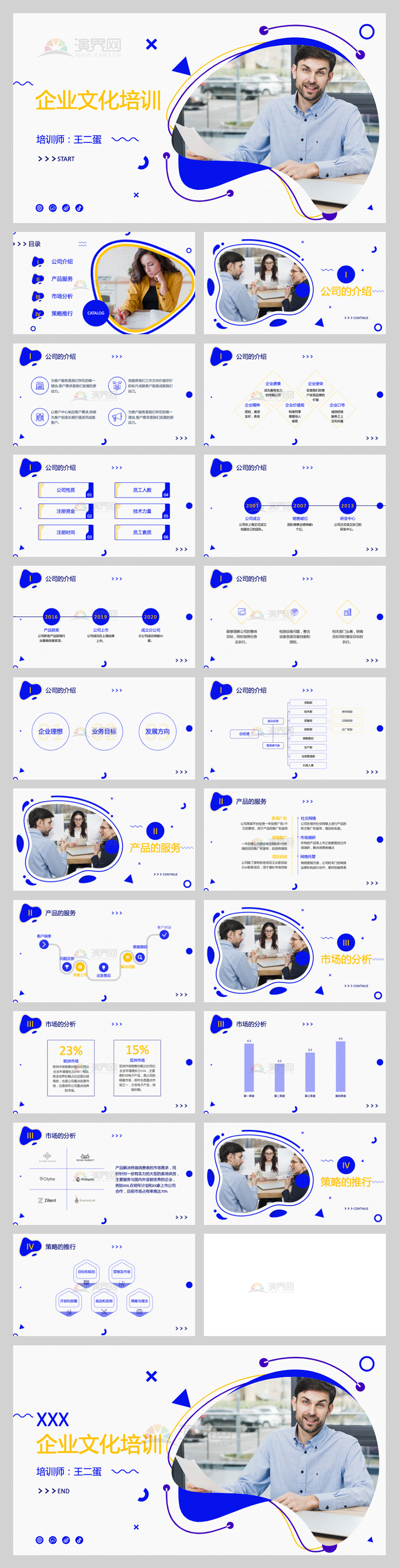 黃藍(lán)極簡風(fēng)企業(yè)文化培訓(xùn)PPT模版