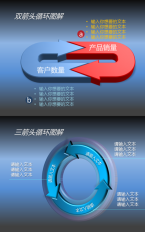 三維圖形