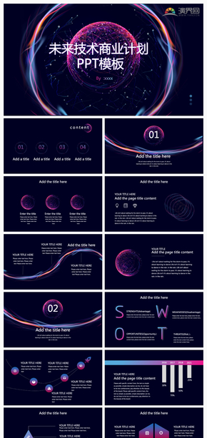 未來技術(shù)商業(yè)計劃PPT模板
