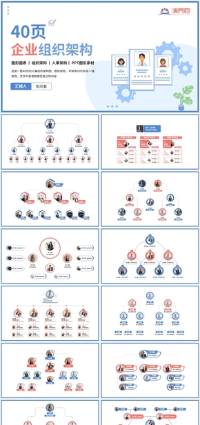 40套公司组织架构图人事结构PPT图表